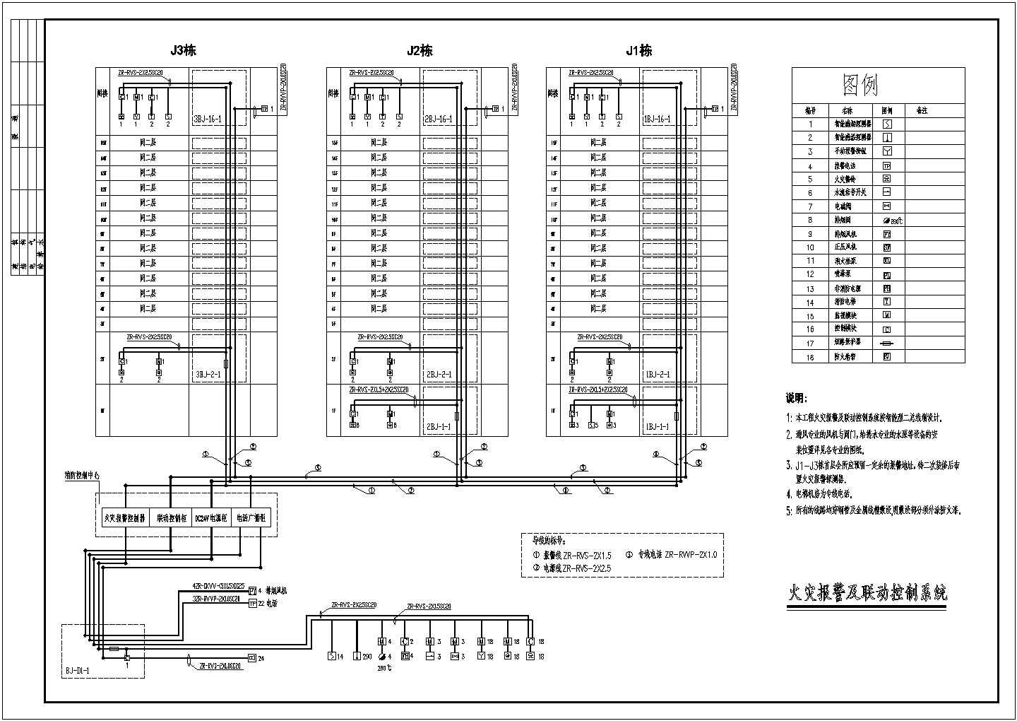 某地区多层住宅楼电气设计消防系统图