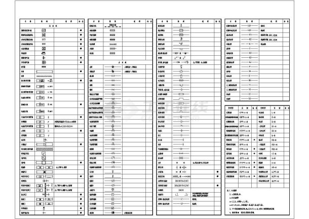 【广东】某4层小学教学楼通风空调及防排烟设计施工图-图一