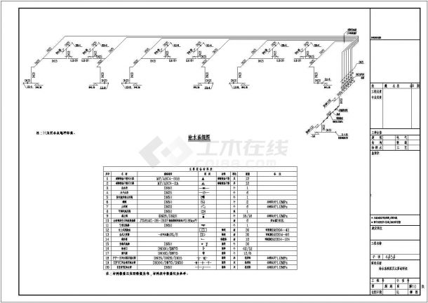 【浙江】多户型联排别墅群建筑排水施工全套图纸-图一