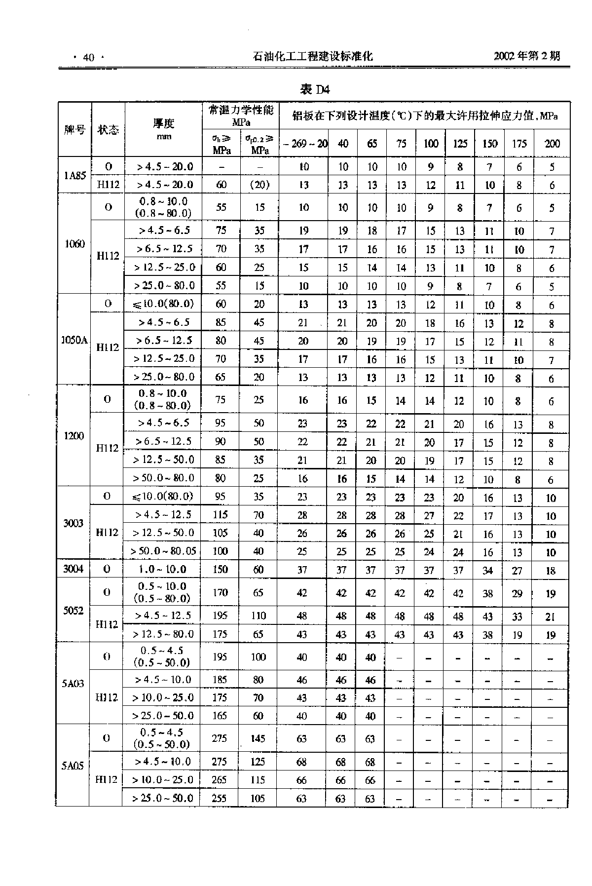 GB151-1999《管壳式换热器》1号修改单-图二