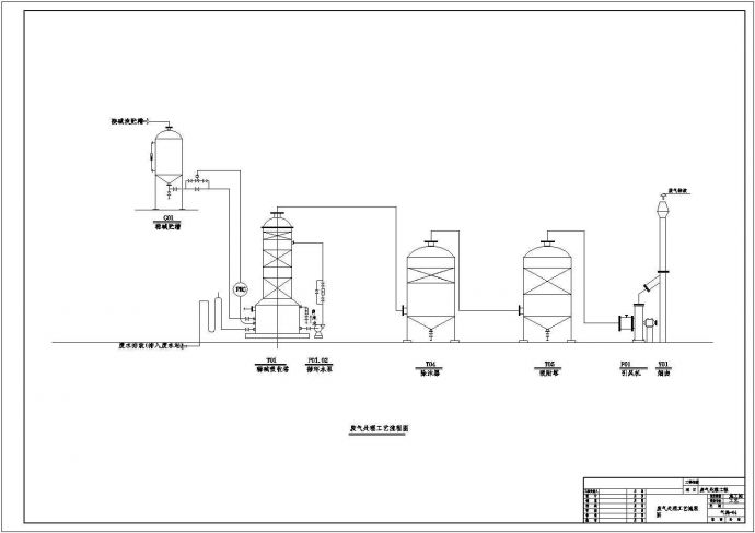 车间废气治理工艺cad施工设计图（10000m3/h）_图1