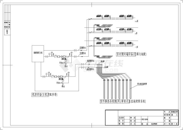 某城市别墅豪宅暖通设计图纸(CAD)-图一