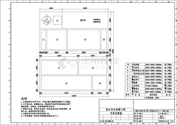 上海印刷厂综合污水处理工艺施工图-图二