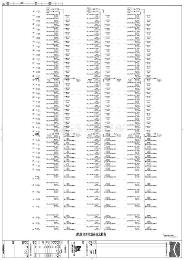 义乌世贸中心住宅-防排烟系统流程暖通施工CAD图-图二