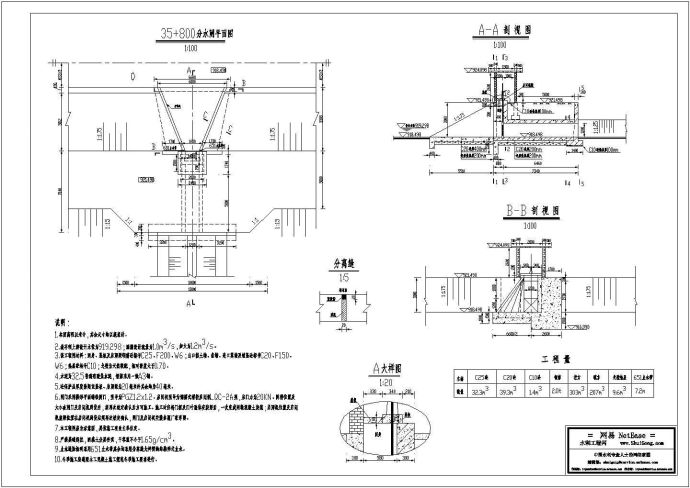 某水利工程渠道分水闸结构及钢筋图_图1