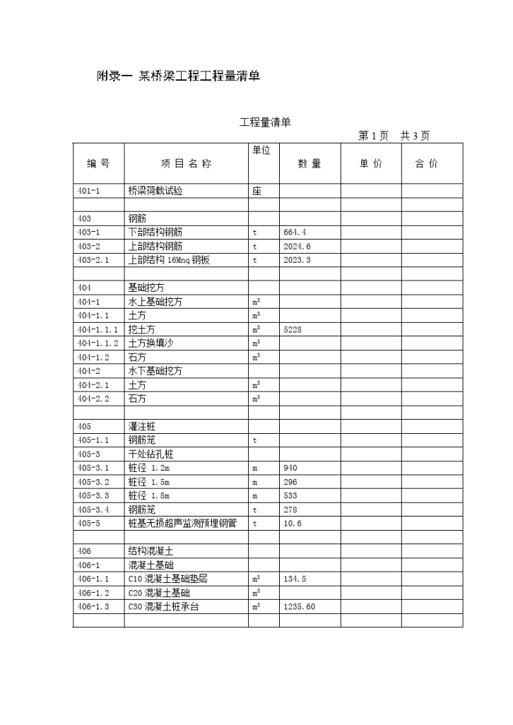 某桥梁工程施工组织设计方案设计及工程预算-图二