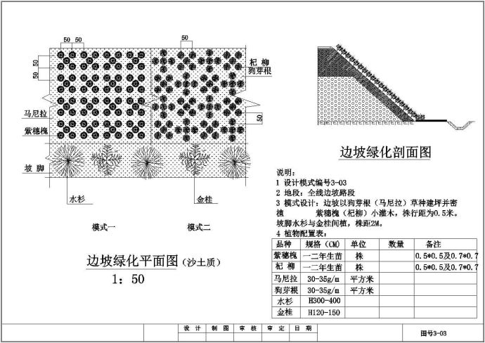 高速公路绿化设计图_图1