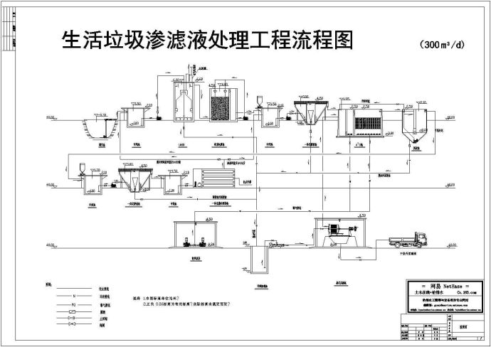 垃圾渗滤液流程图_图1