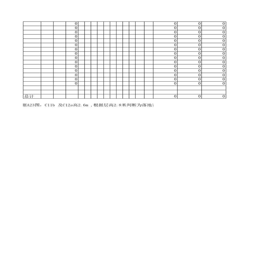 土建工程量EXCEL计算表(万科格式)-图二