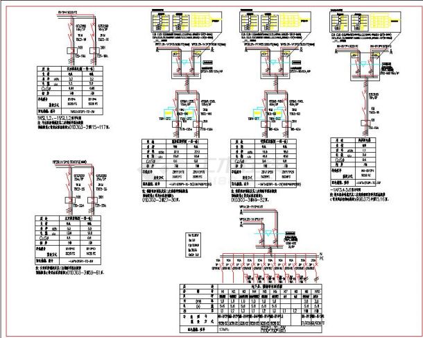 小型配电箱标准接线建筑节点CAD图-图一