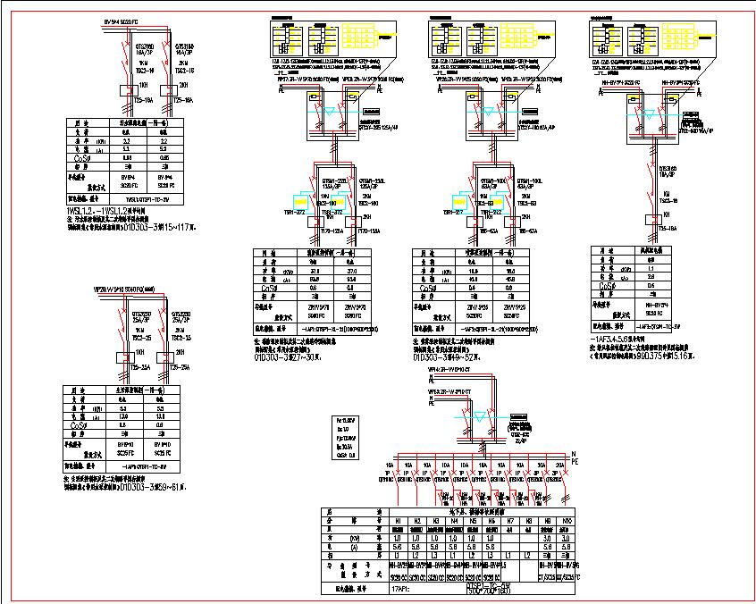 小型配电箱标准接线建筑节点CAD图