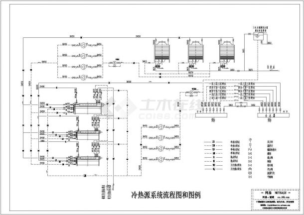 冷热源系统流程设计图-图一