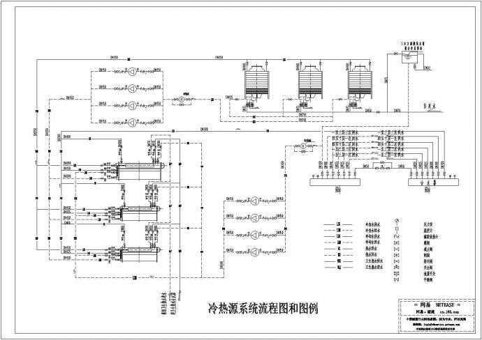 冷热源系统流程设计图_图1