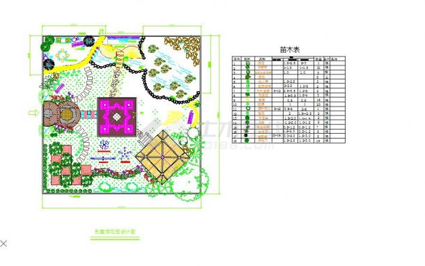 比较齐全的小型别墅庭院景观设计CAD图（含苗表）-图一