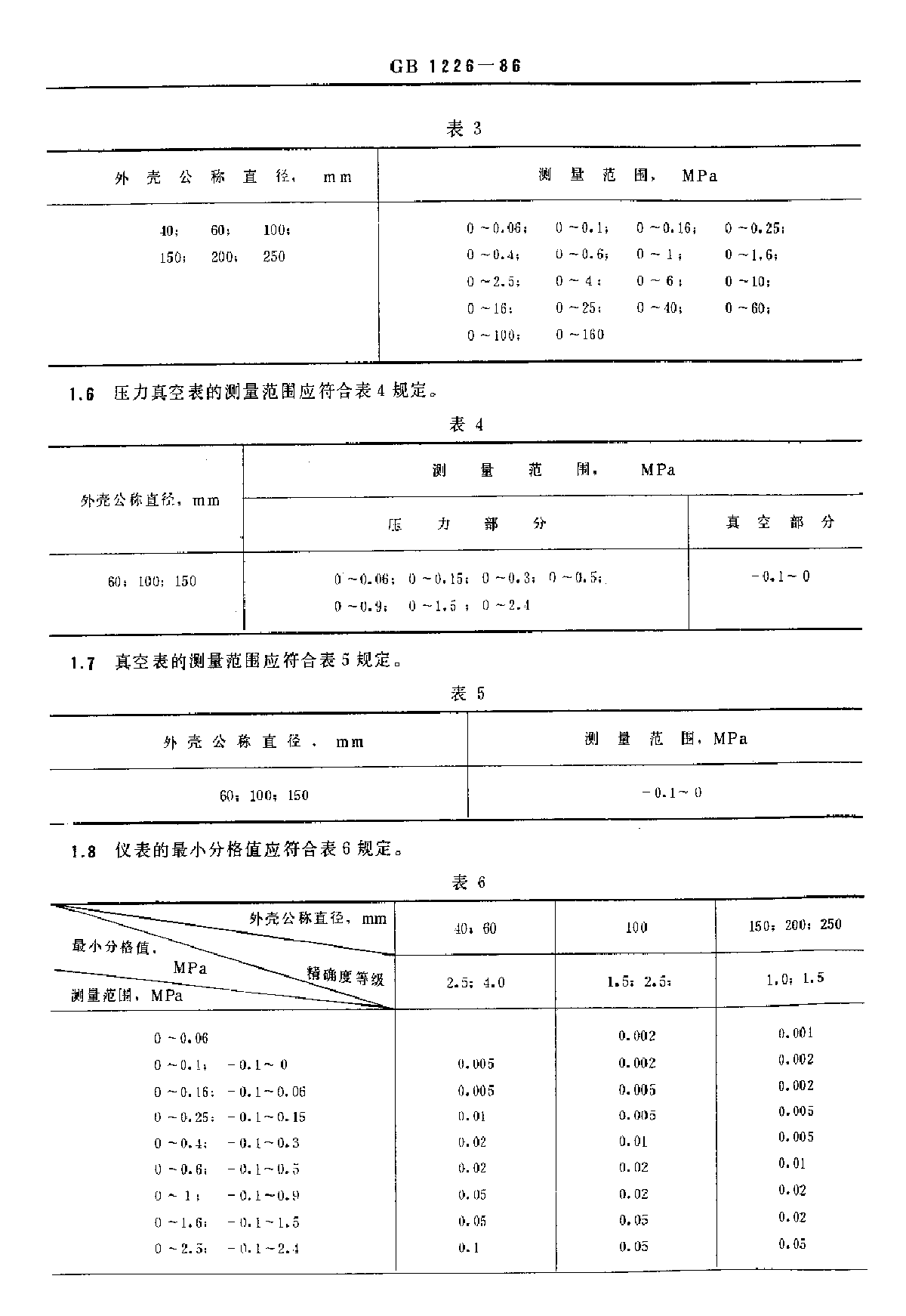 GB-T1226-1986一般压力表-图二
