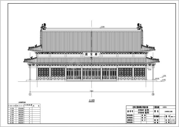 古建群（大雄宝殿）建筑、结构图纸-图一