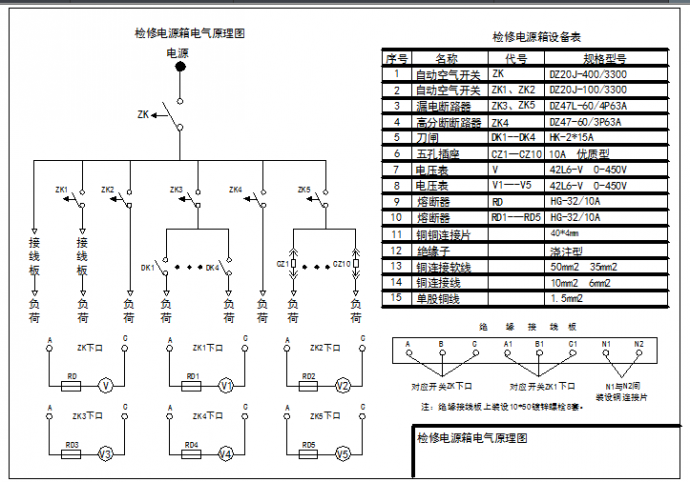 检修电源箱电气原理图（含设备表）_图1