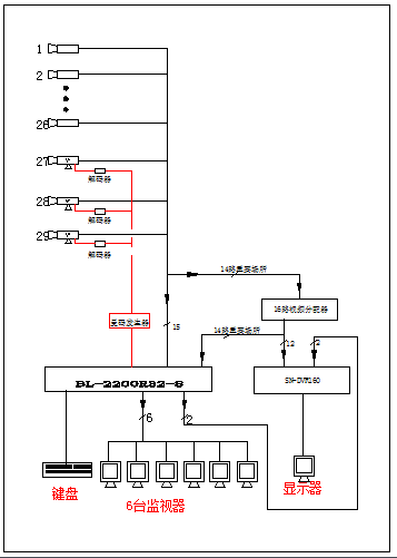 北方某地区小型车间监控系统电气图纸-图一