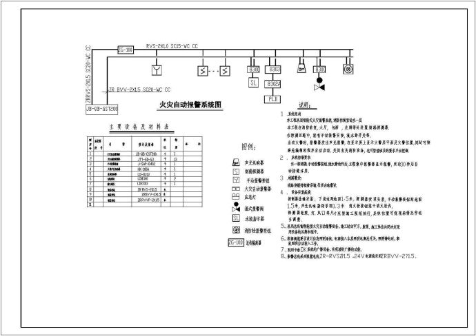 某地区茶楼消防电气原理图（含说明）_图1