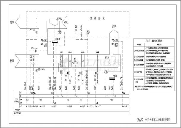 智能建筑BAS电气暖通给排水控制原理cad设计图-图二