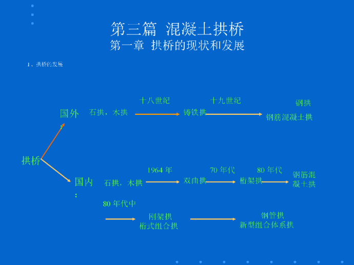 混凝土拱桥施工组织设计方案_图1