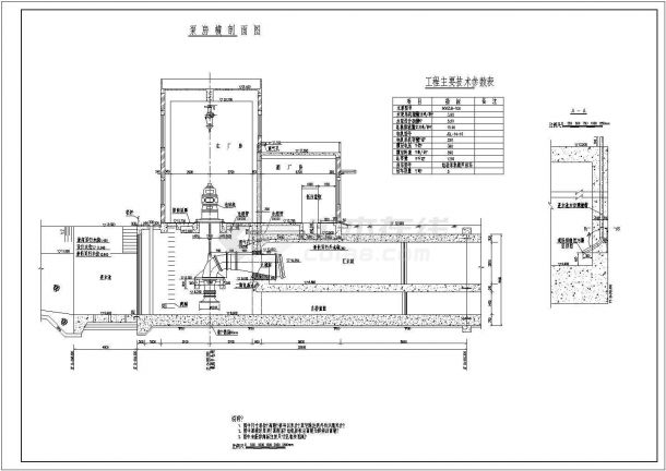 900ZLB-100型长江泵站厂房结构布置图-图一
