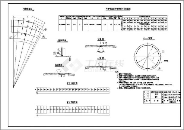 双洞水电站压力钢管岔管结构设计图-图二
