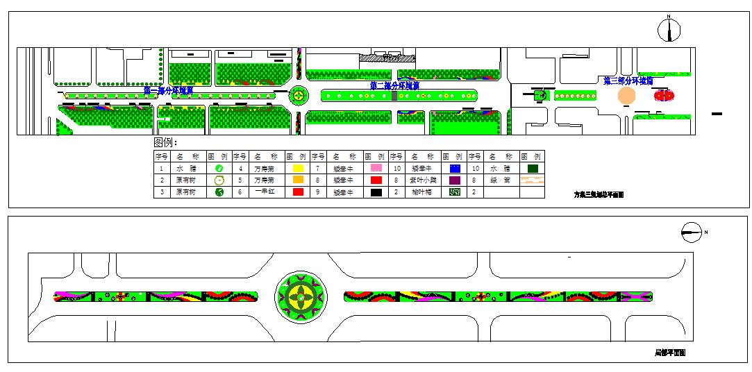 市政主干道道路景观绿化施工cad规划平面图