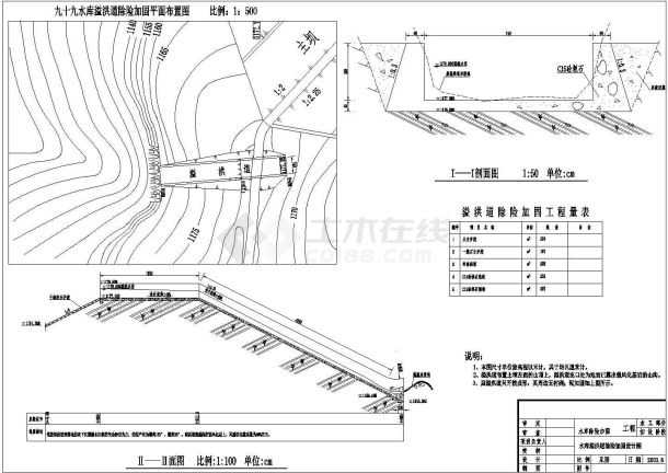 九十九水库大坝除险加固结构布置图-图二