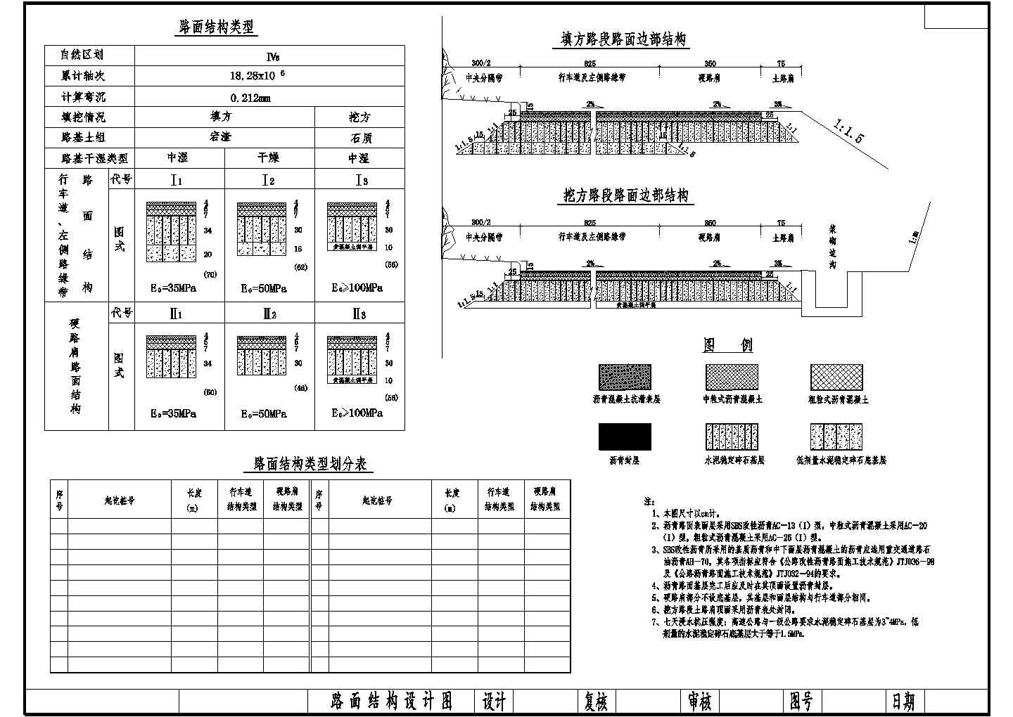 沥青路面基层结构施工设计图纸（CAD）