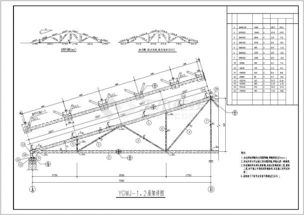 某三角形小钢屋架结构设计施工图纸-图二