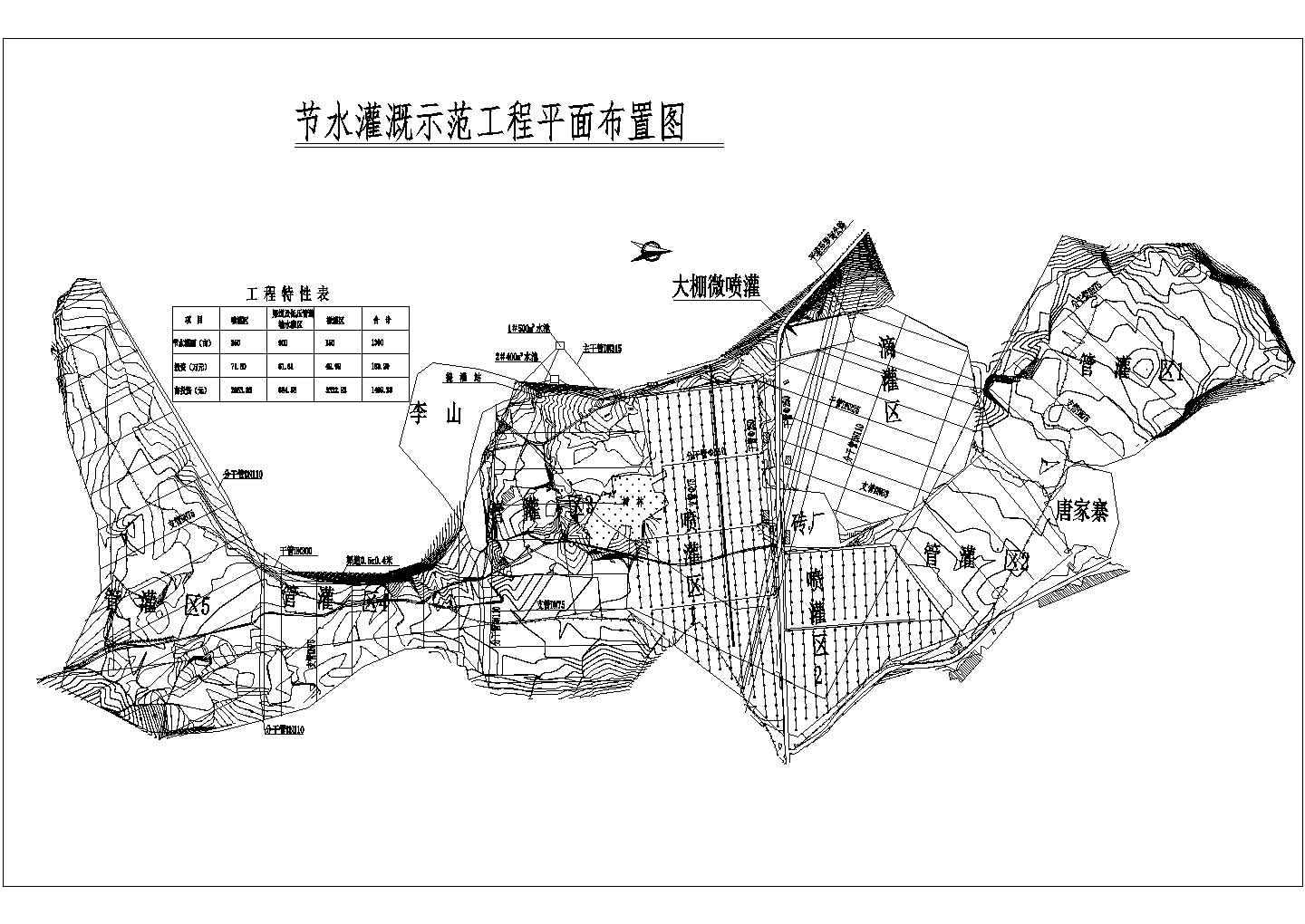 贵州某县节节水示范工程实施方案图纸