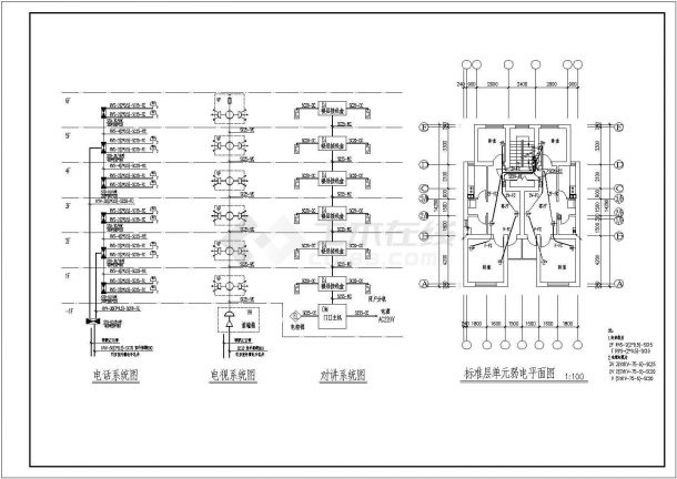 某6层一梯两户住宅楼电气设计施工图-图二