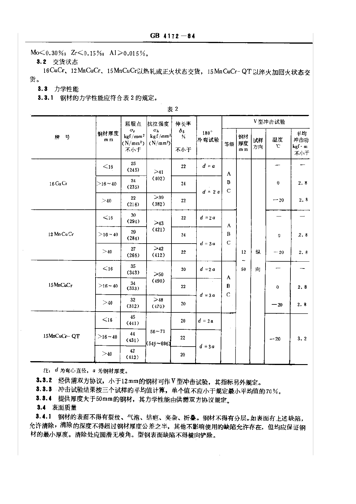 GB4172-84焊接结构用耐候钢-图二