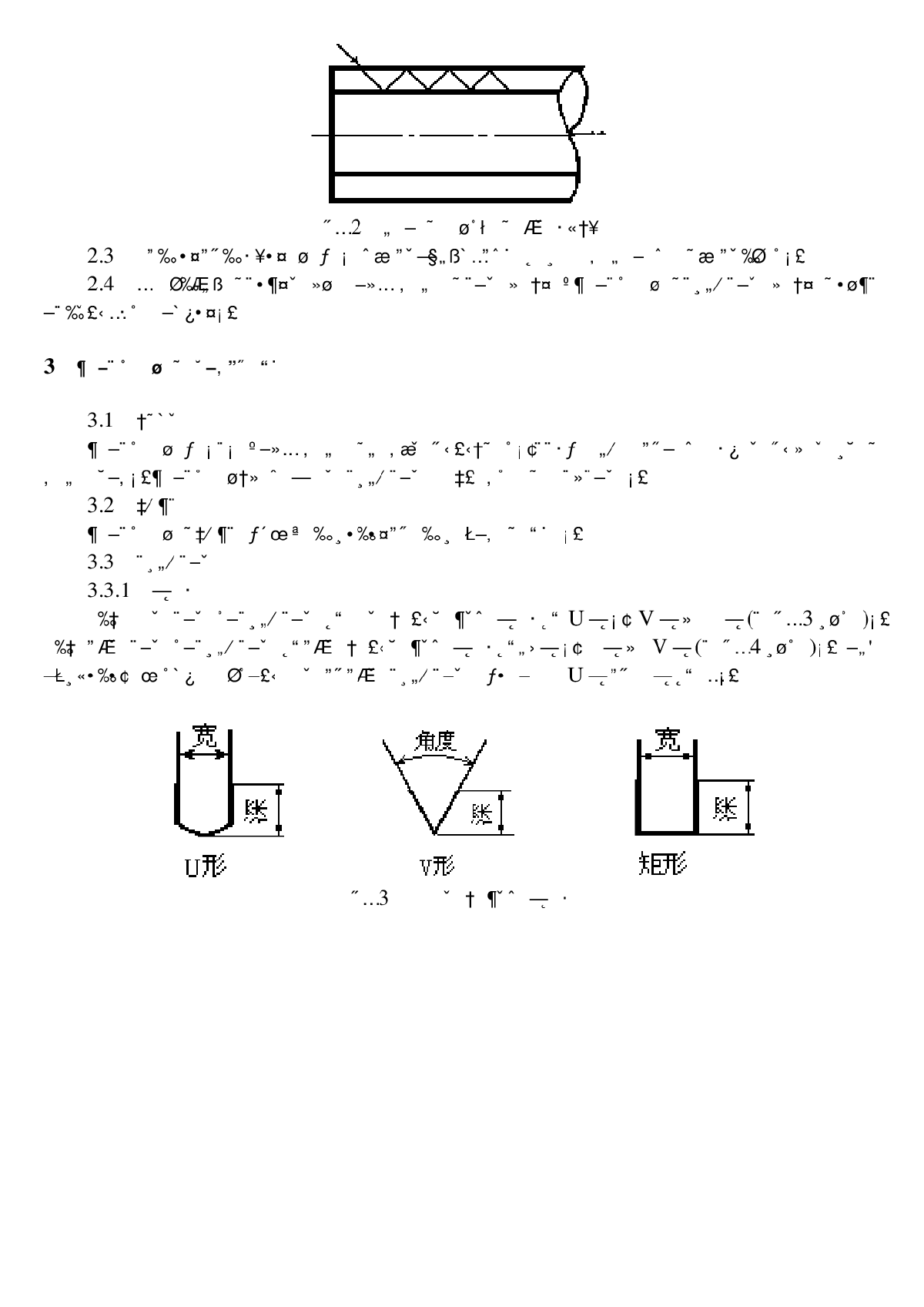 GB5777-86无缝钢管超声波探伤方法-图二