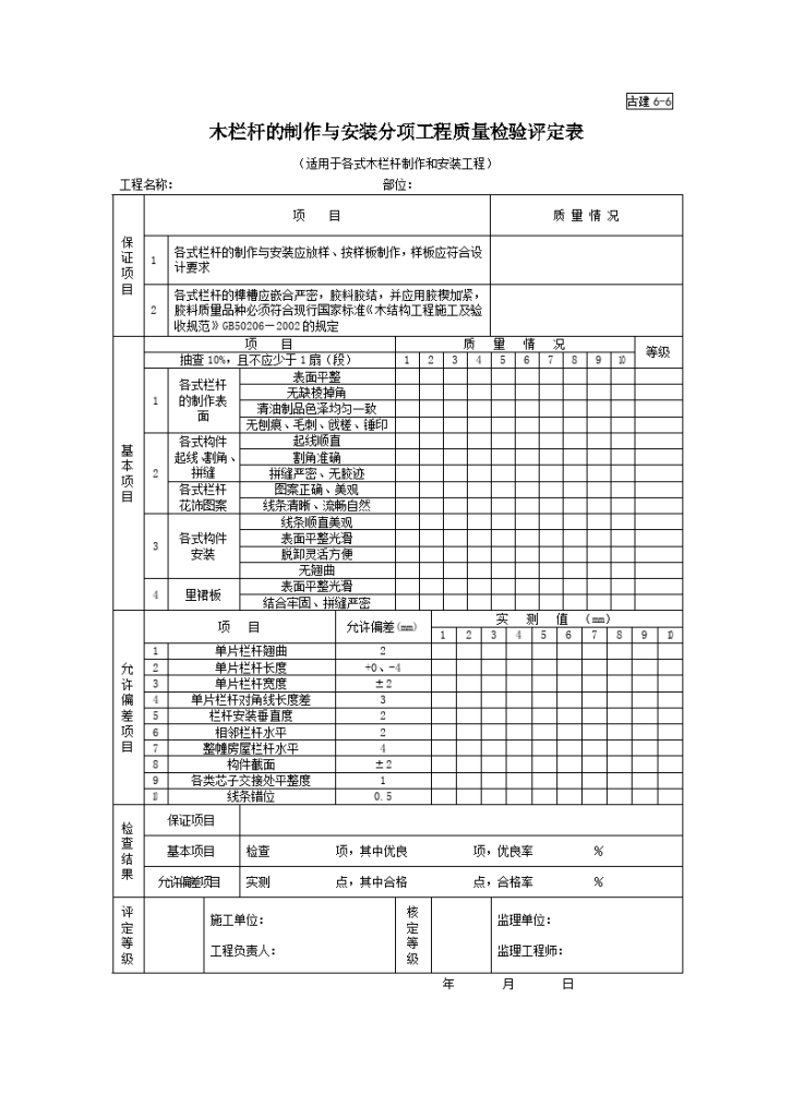 木栏杆的制作与安装分项工程质量检验评定表-图一