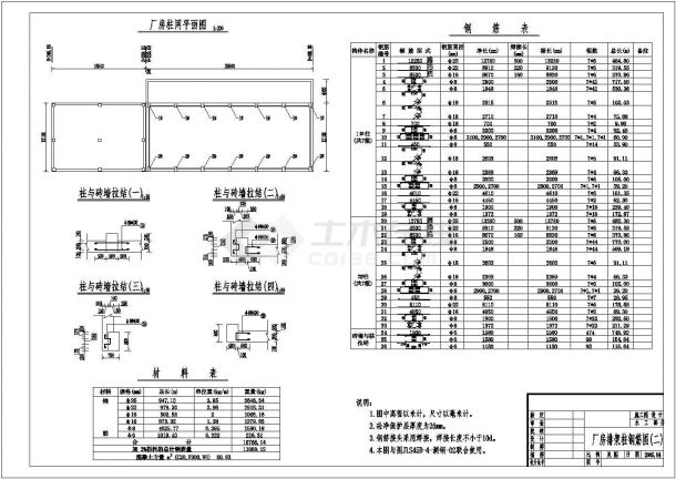 某水电站发电厂房排架结构布置及钢筋图-图一