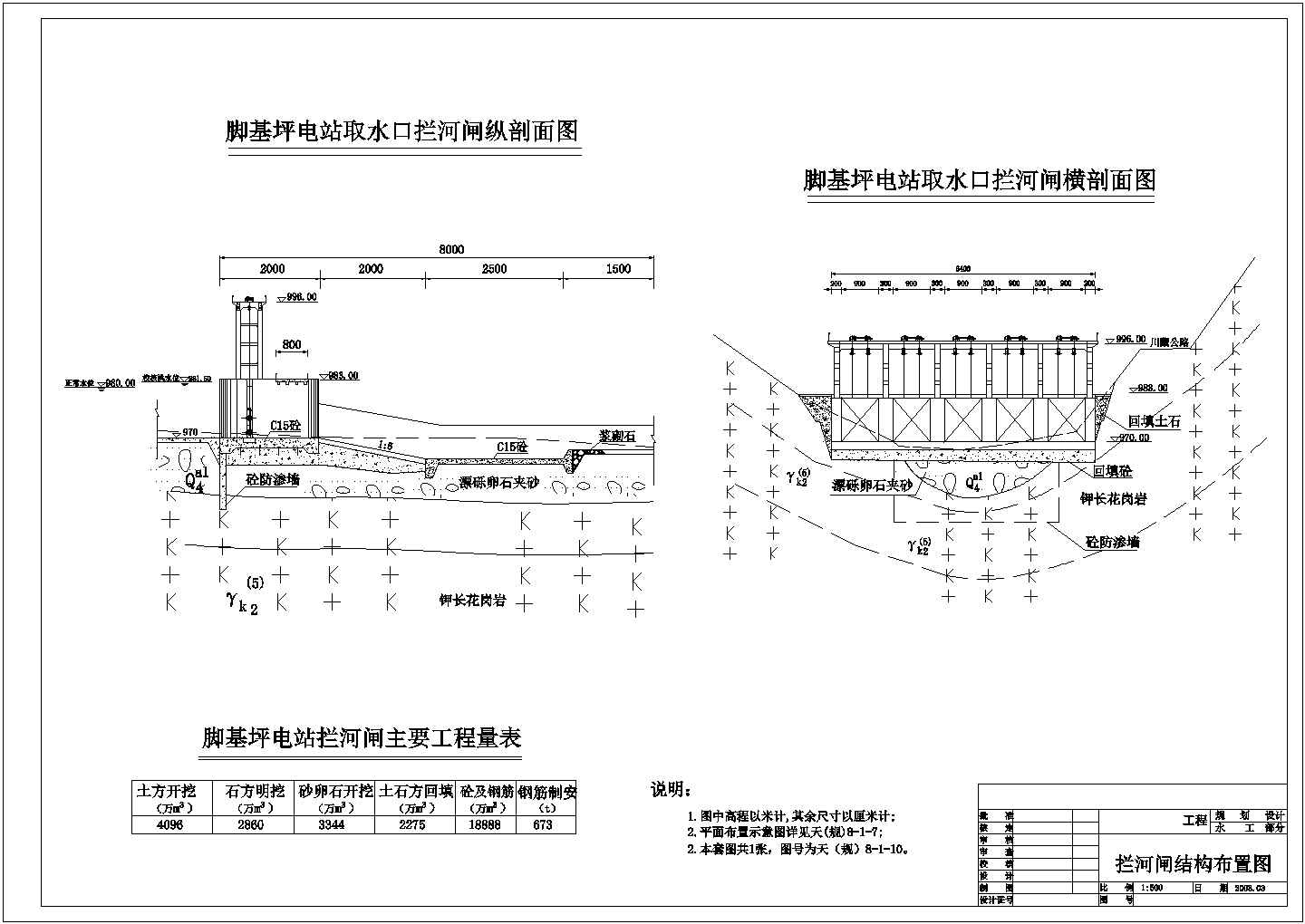 脚基坪电站（闸坝）结构布置设计图