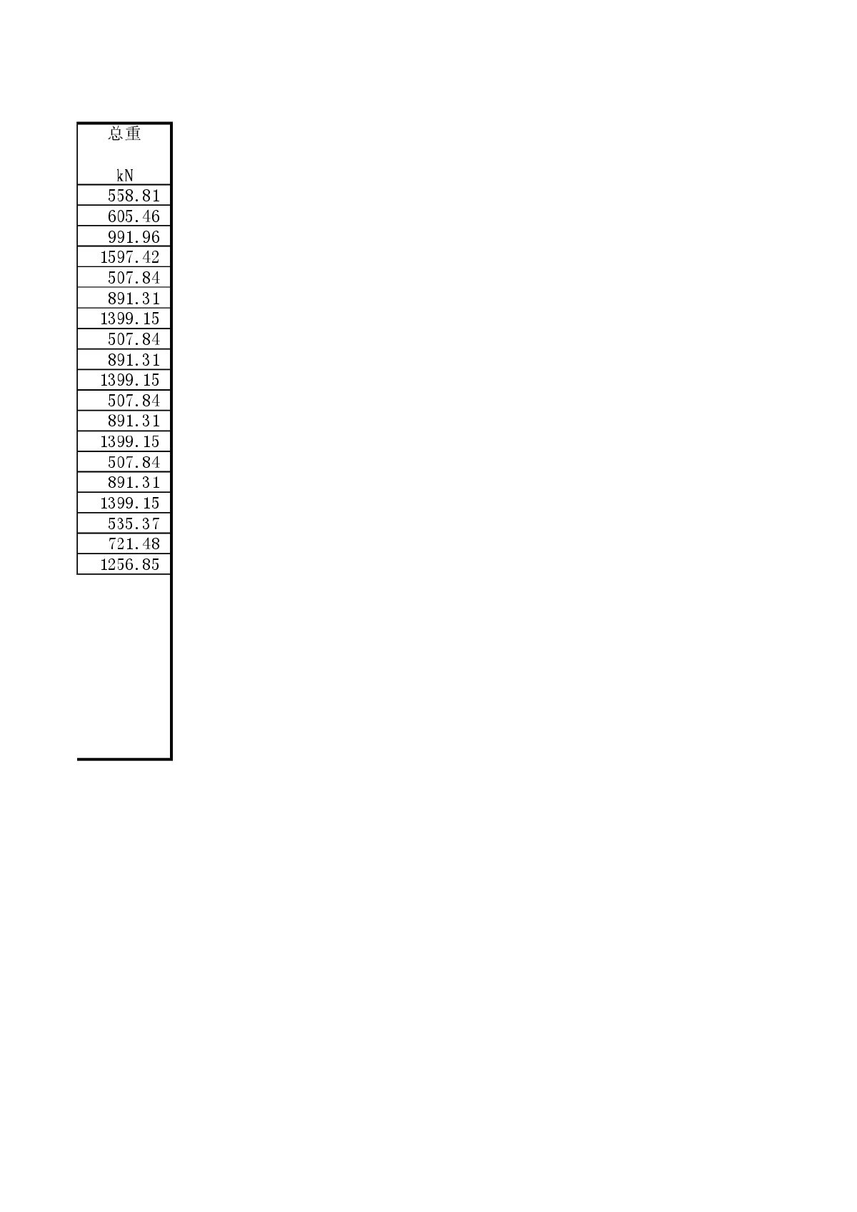 表2_墙体自重计算列表-图二