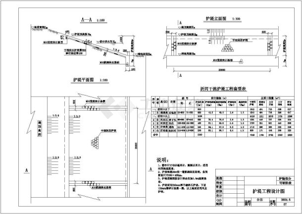 某水利工程滩地抢险护堤结构布置图-图一