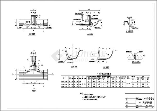 灌区节水改造及续建配套斗口结构钢筋图-图一