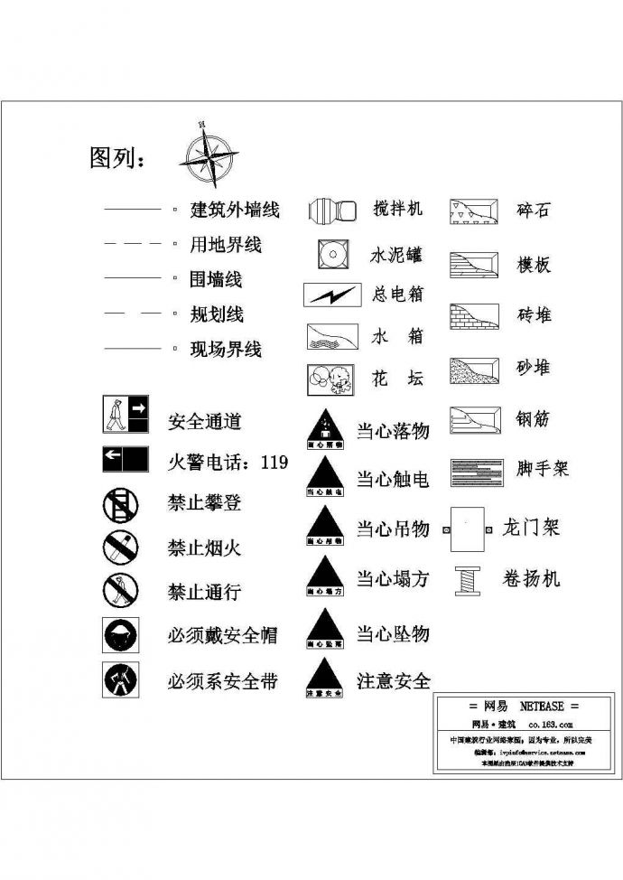 建筑安全标志图块_图1