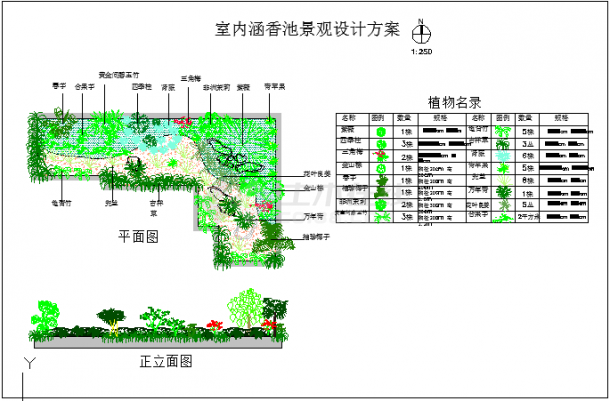 室内涵香池景观设计方案-图一