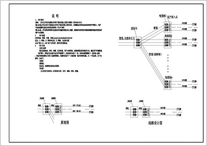 光纤入户设计详图_图1