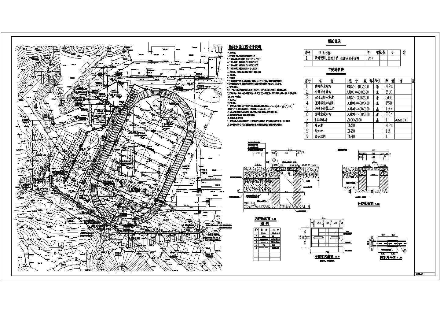 某中学操场给排水施工设计图（CAD）