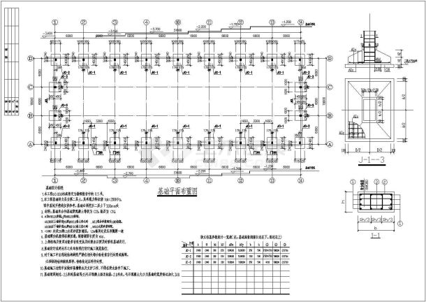 某钢结构排架柱工业厂房结构设计施工图-图一