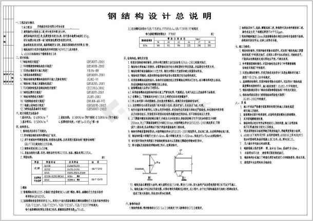 某钢结构排架柱工业厂房结构设计施工图-图二