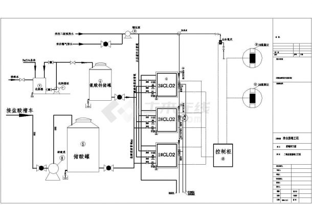 某地二氧化氯消毒工艺设计方案图纸-图二