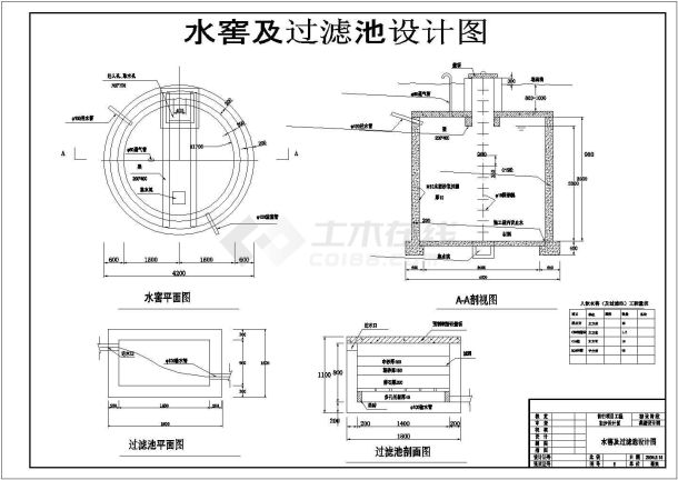 水保世行贷款项目小型农业水利典型设计图-图二