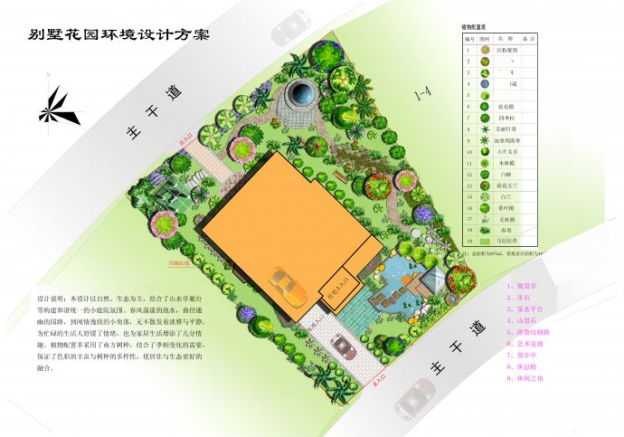 别墅花园环境设计方案平面图_图1